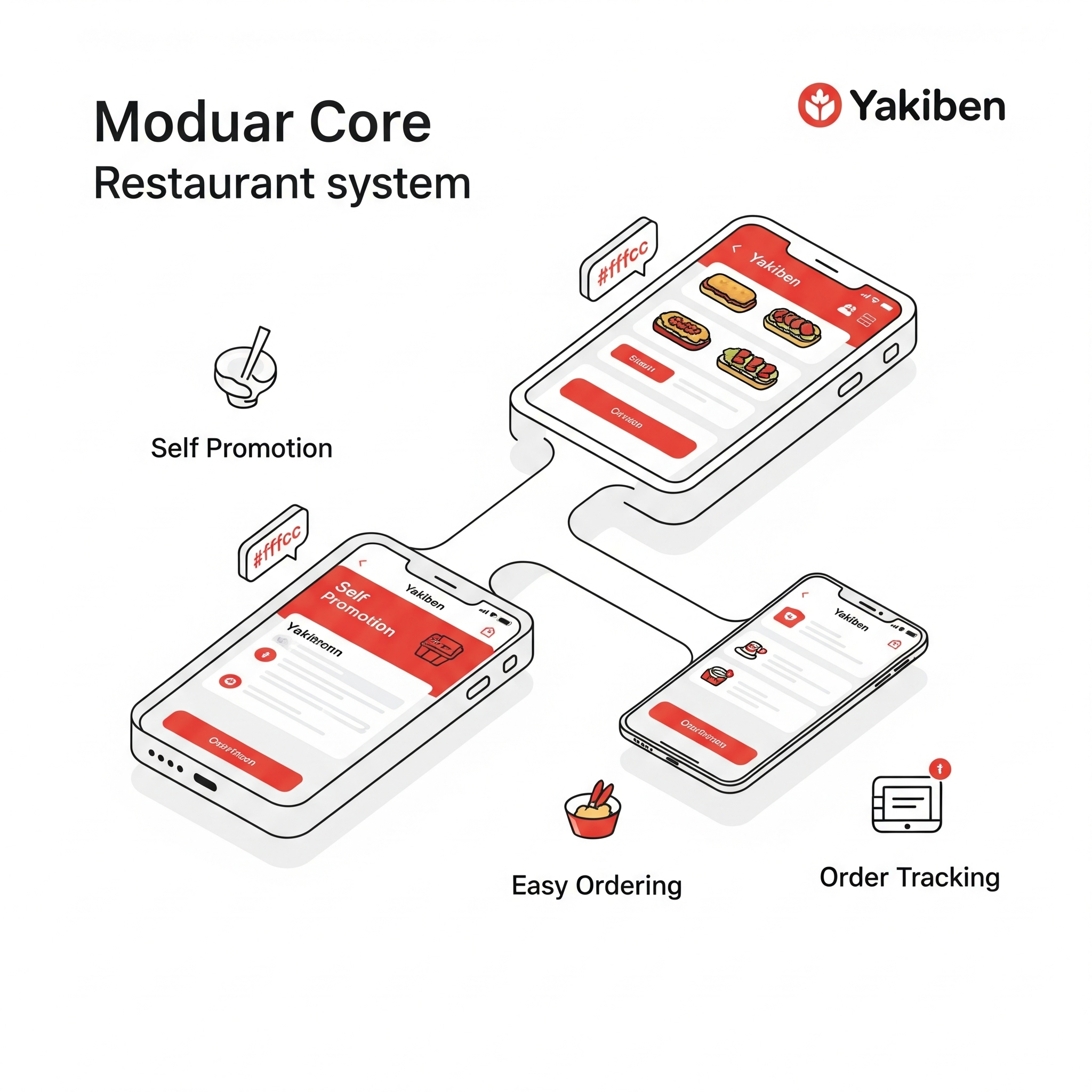 Modular Menu Modern Restaurant System